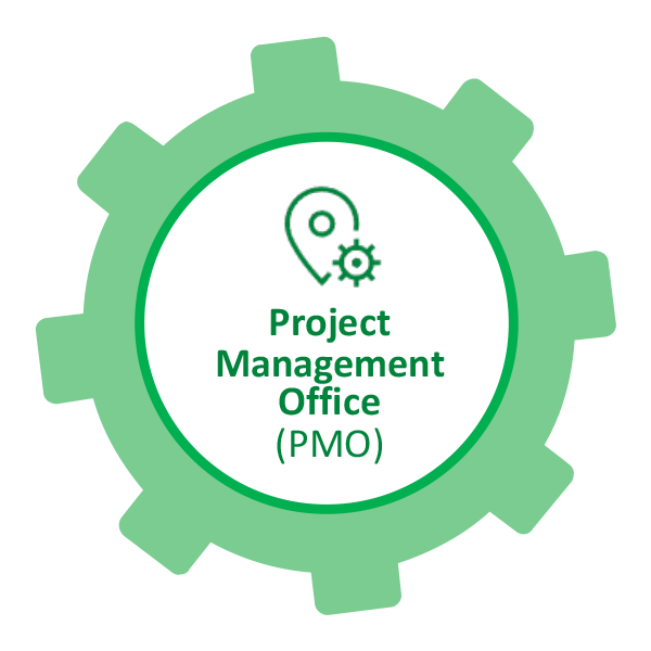 Project Management Office